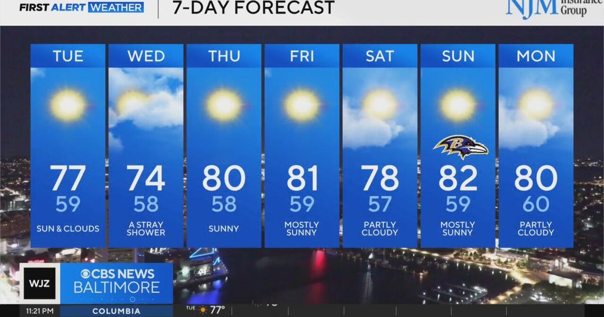 Stretch of crisp, refreshing weather in Maryland this week - CBS Baltimore