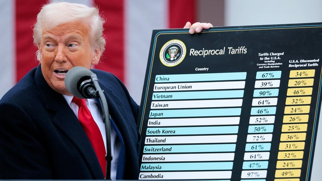 President Trump Holds "Make America Wealthy Again Event" In White House Rose Garden 