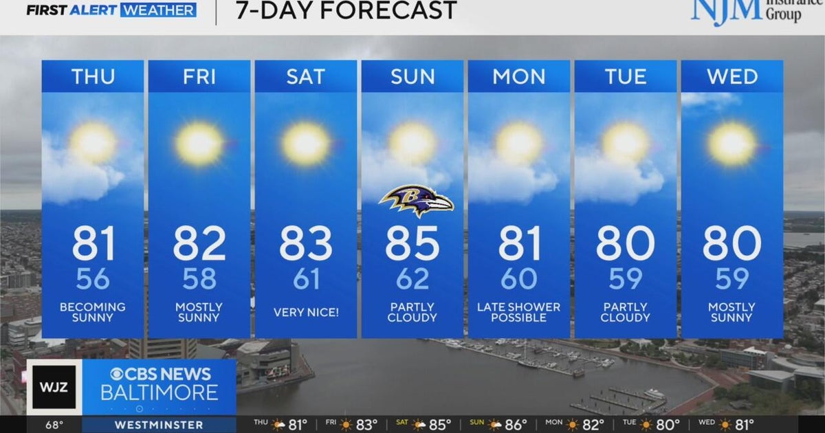 Clear and warmer temperatures stick around in Maryland - CBS Baltimore