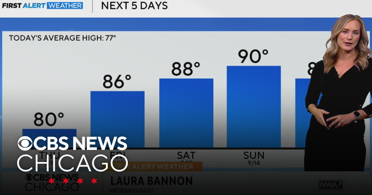 Highs in the 80s again on Thursday - CBS Chicago