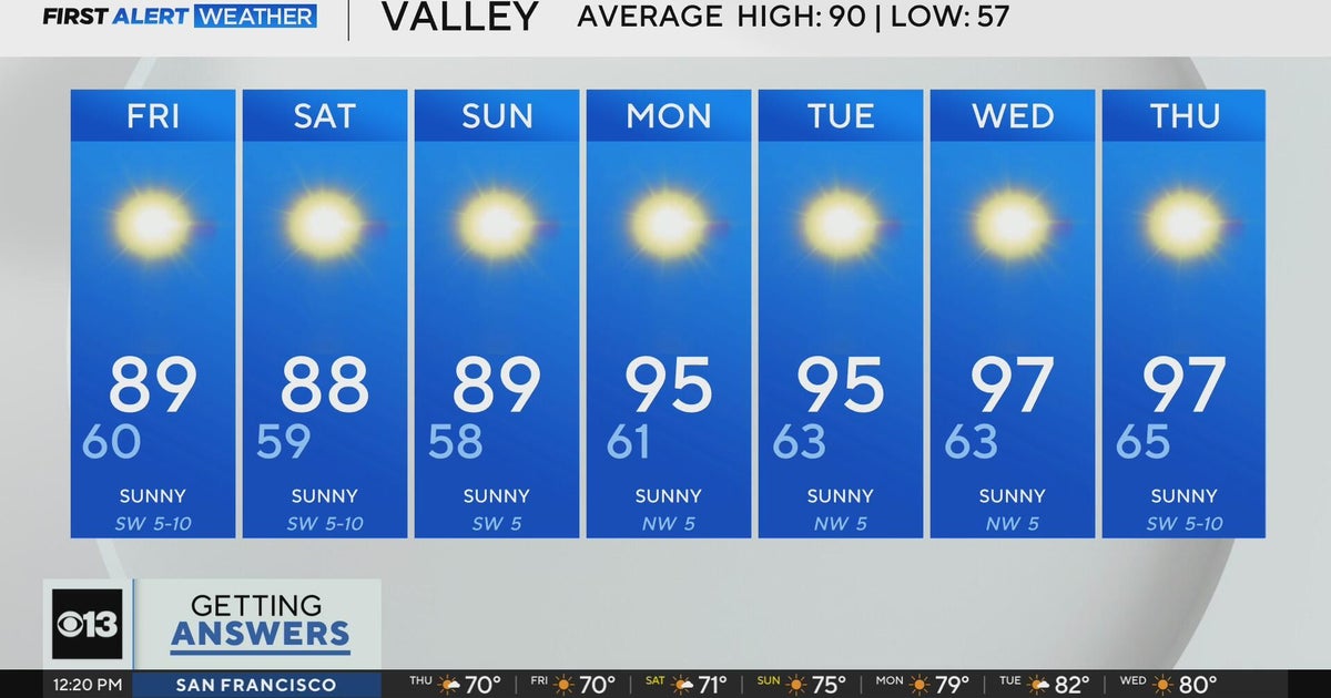 Thursday afternoon Northern California weather forecast - Sept. 11, 2025