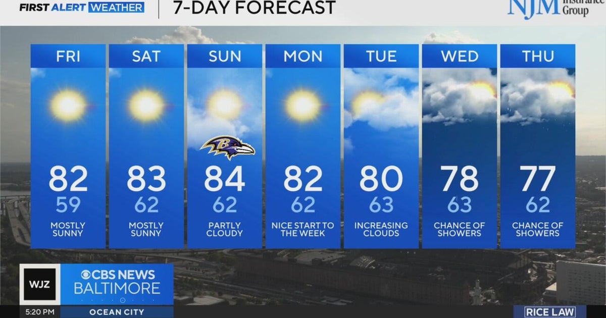 Fantastic Friday weather in Maryland - CBS Baltimore