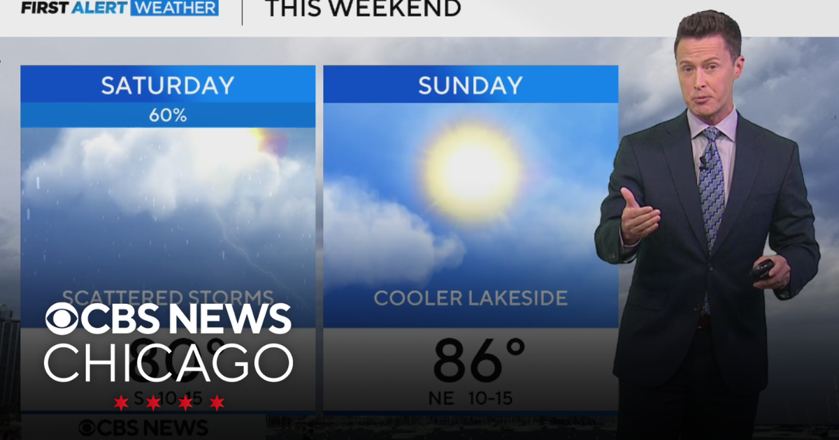 Warm weekend with rain chances ahead - CBS Chicago