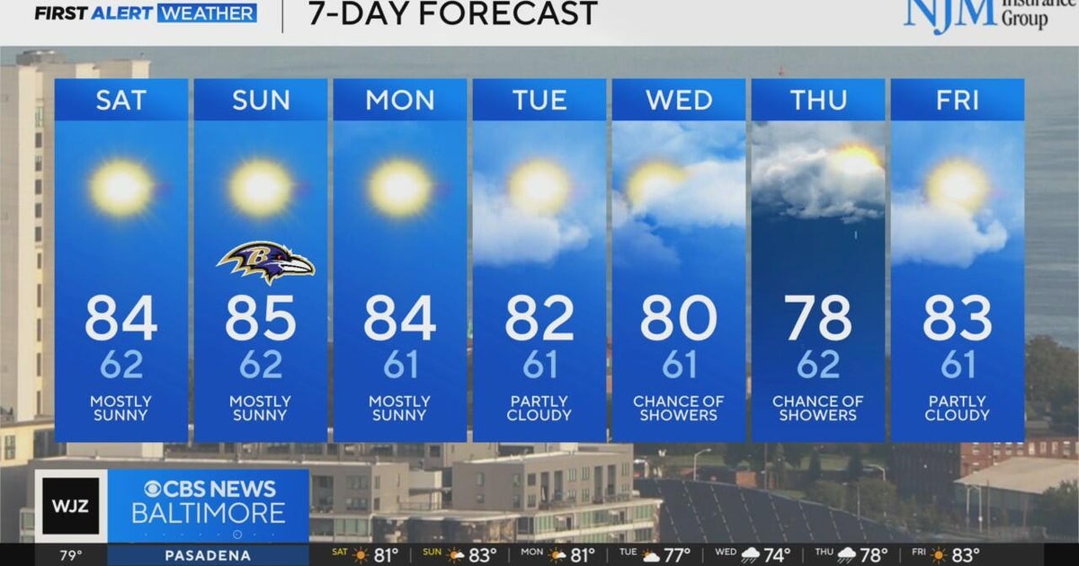 Warm afternoon weather returns to Maryland this weekend - CBS Baltimore