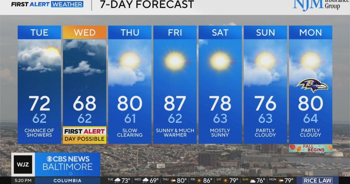 Rain showers possible Tuesday in Maryland - CBS Baltimore