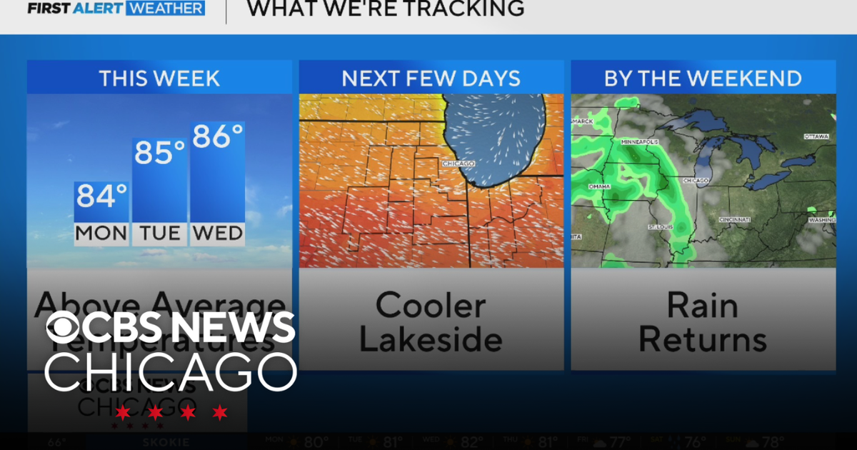 Above average temperatures this week in Chicago - CBS Chicago