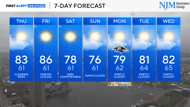 7-day-forecast-wednesday.png 