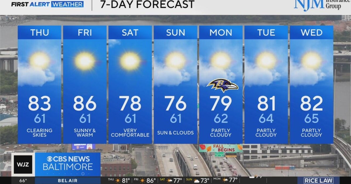 Clear skies in Maryland for the rest of the week - CBS Baltimore