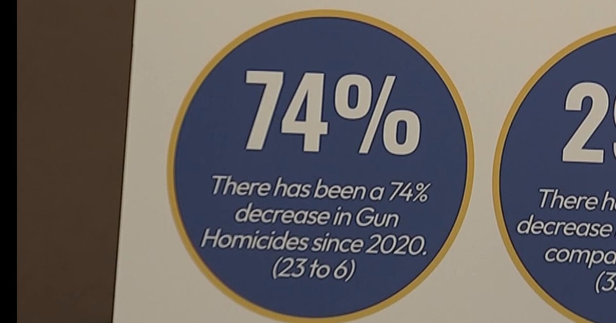 Pennsylvania leaders tout wins in fight against gun violence in Chester