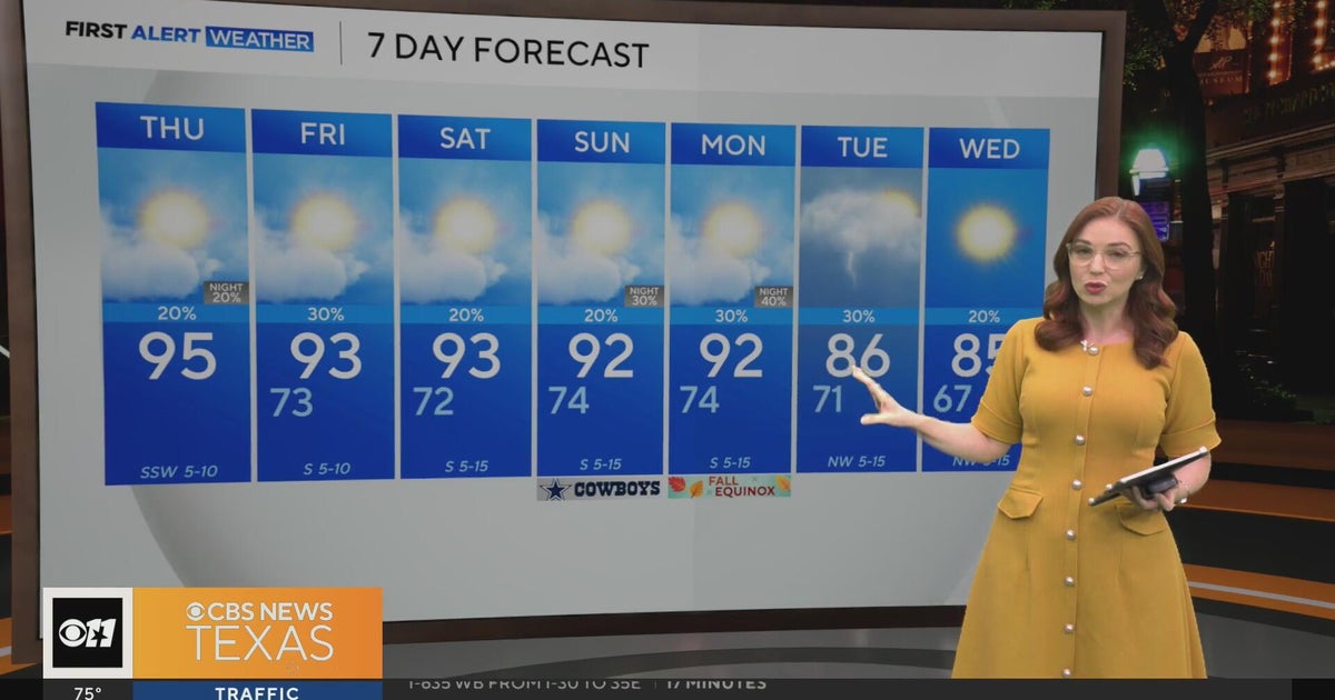 Low 90s, rain chances stick around North Texas until next week - CBS Texas