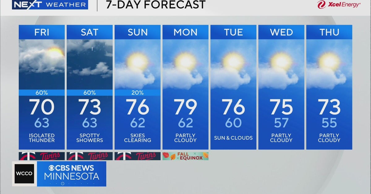 NEXT Weather: 10 p.m. report for Minnesota on Sept. 18, 2025 - CBS ...