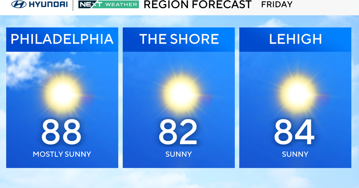 Summer-like heat, humidity in Philadelphia area Friday; cooler for the ...