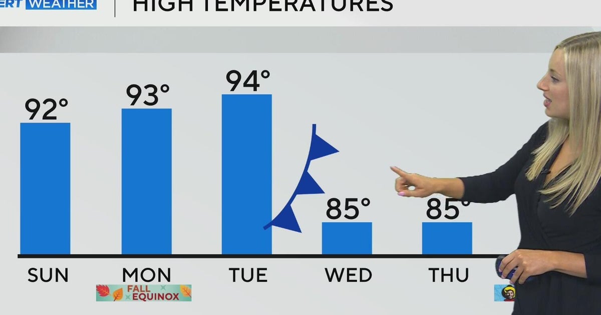 Cooler weather on the way to North Texas - CBS Texas