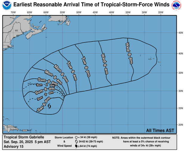 Tropical Storm Gabrielle 