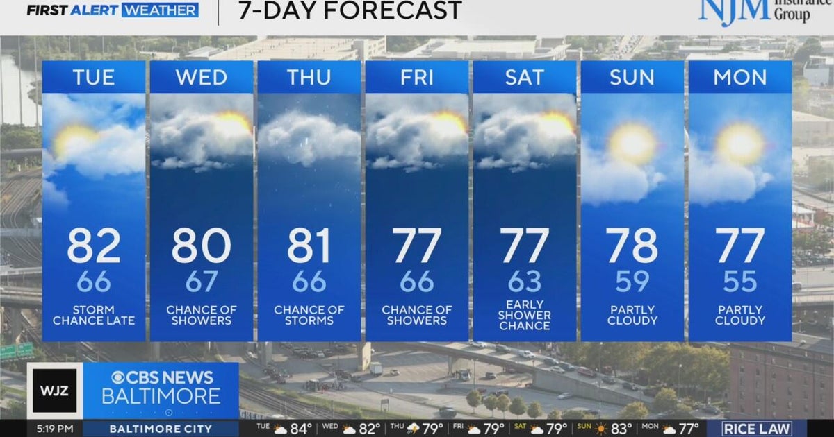 Rain possible this week in Maryland - CBS Baltimore