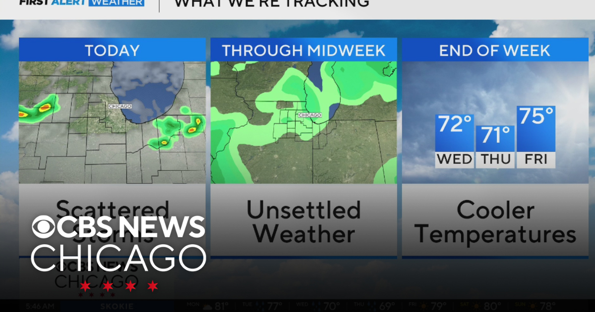 Unsettled weather through midweek in Chicago - CBS Chicago