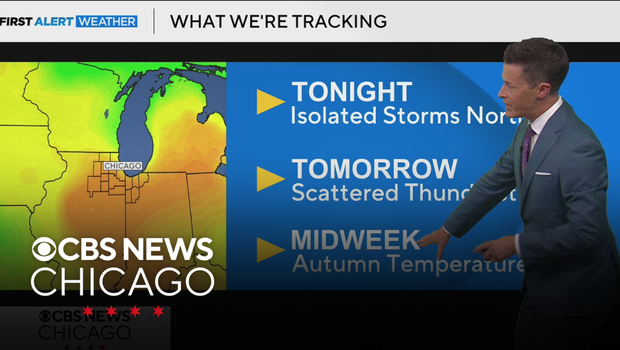 National Weather Service Forecasts Rainy Week Ending With Sunny Weekend In Chicago