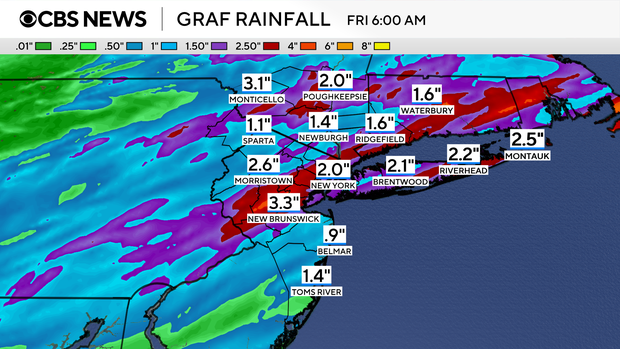 futurecast-rainfall-graf.png 