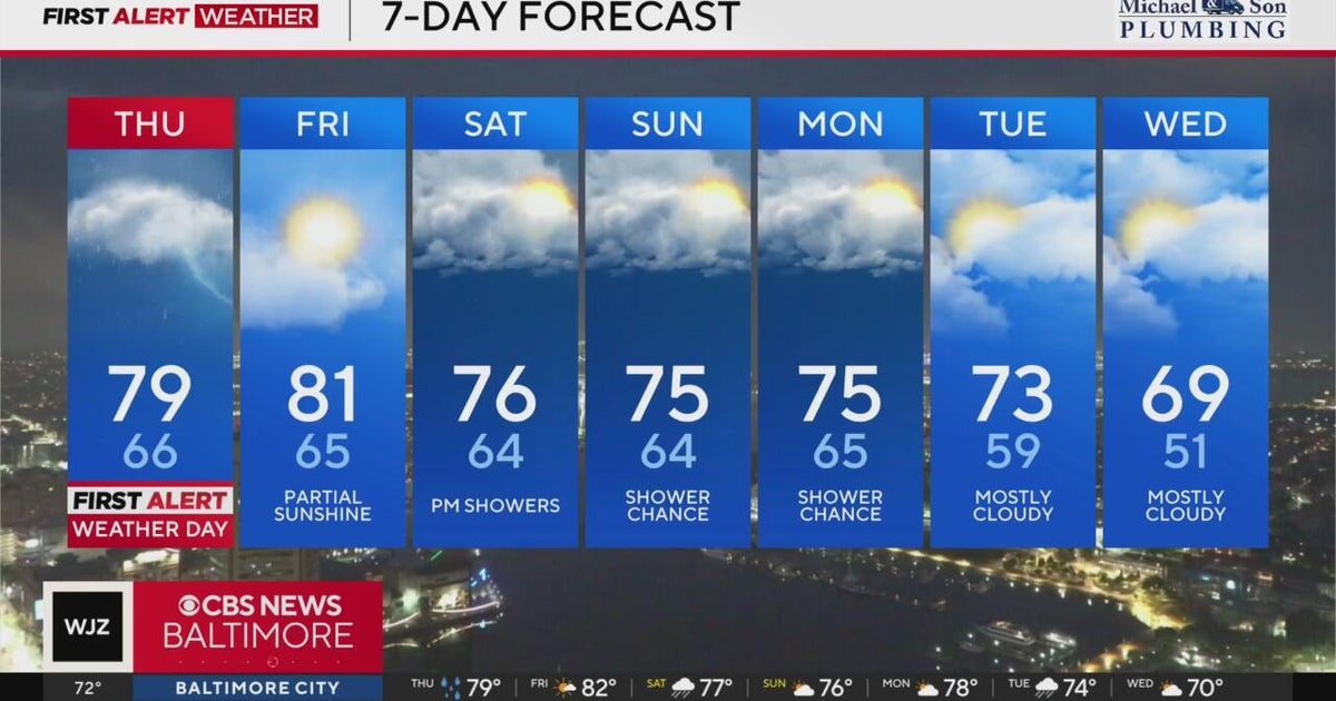 Broad Storm Brings Rain, Marginal Severe Risk