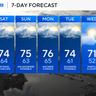 Wet weather returns to Maryland Saturday 