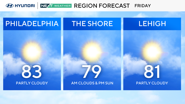 z-region-forecast-tomorrow.png 