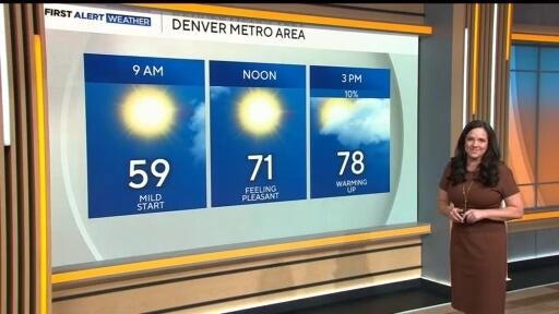 Warm and dry to start the weekend in the Denver metro area - Worldnews.com