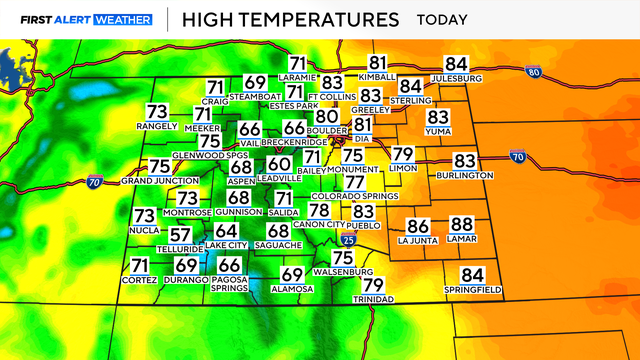 co-today-highs.png 