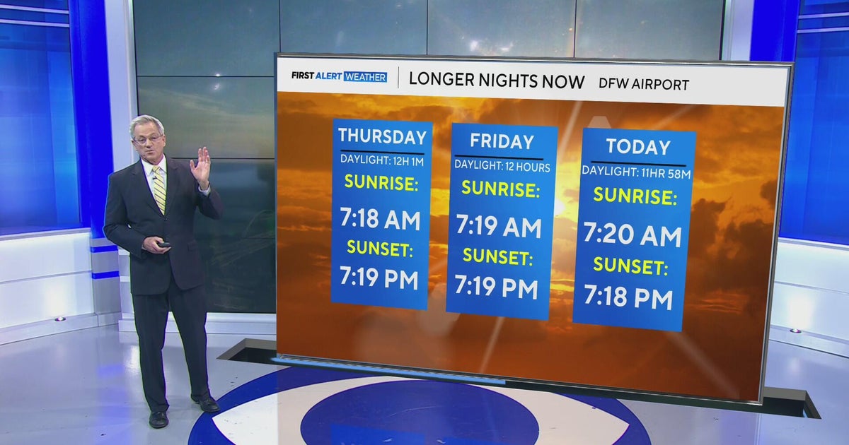Fall arrives, but warm, dry weather continues across North Texas - CBS ...