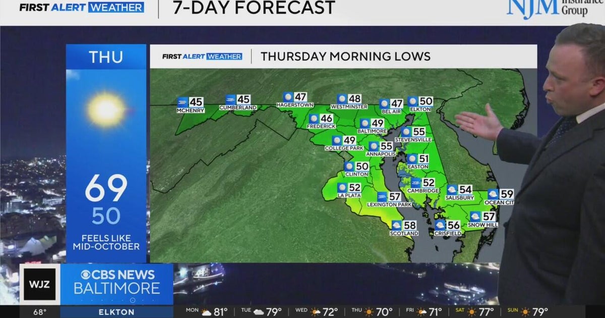 Cloudy start to the workweek before a cooldown in Maryland - CBS Baltimore