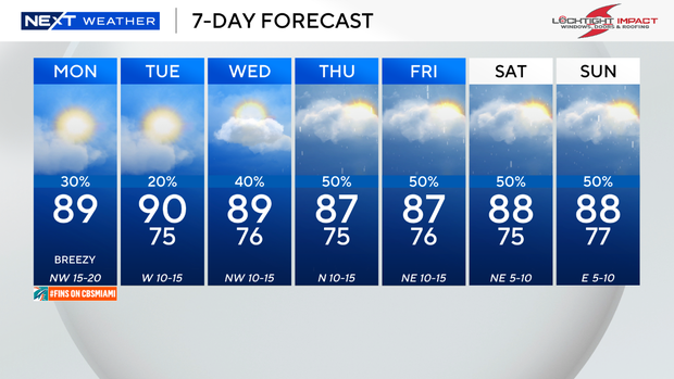 thumbnail-next-wx-7-day-4.png 