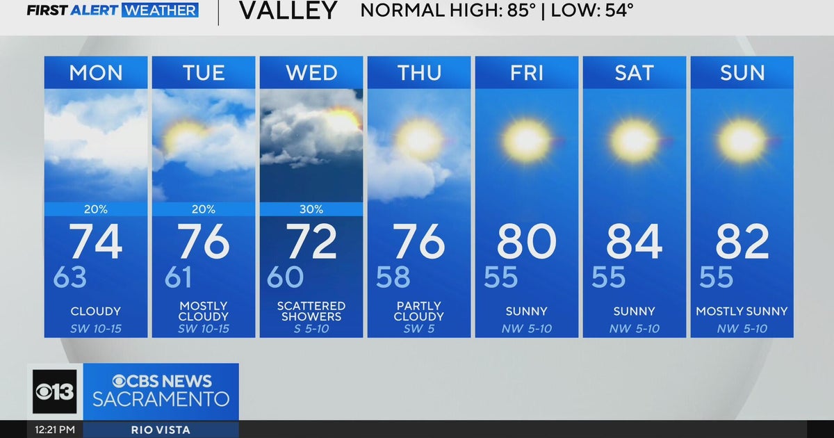 Monday afternoon Northern California weather forecast - Sept. 29, 2025