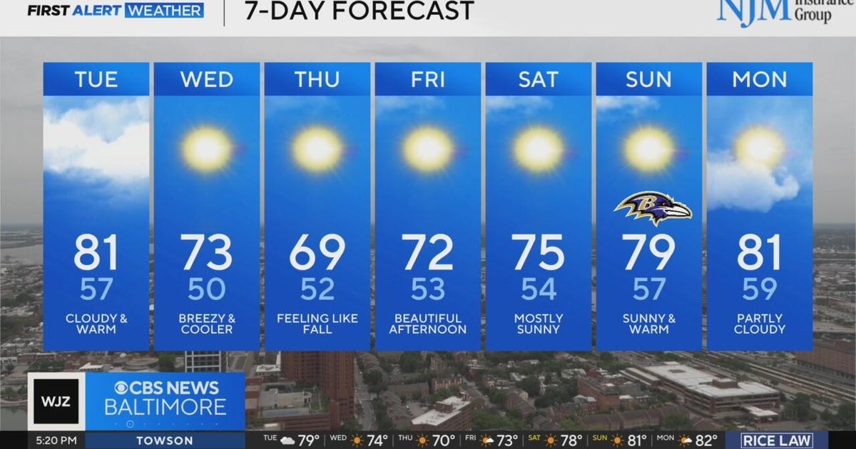 Fall cooldown expected midweek in Maryland - CBS Baltimore