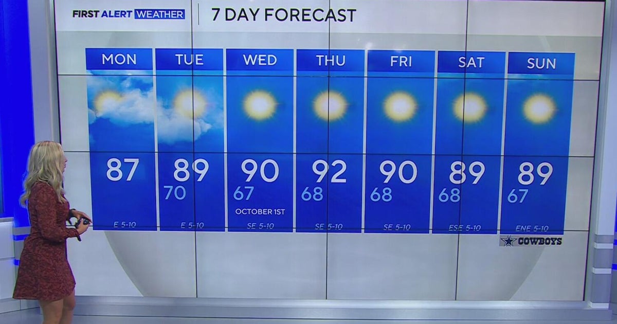 Another warm week ahead in North Texas - CBS Texas