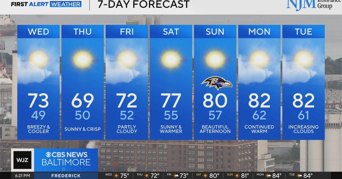 Cooler temperatures this weekend in Maryland - CBS Baltimore