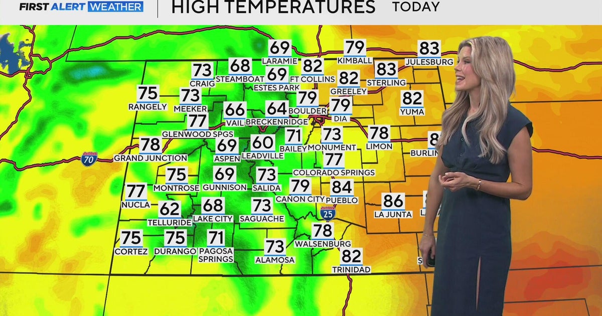 Warm Weekend, Heavy Rain and Gusty Winds Ahead