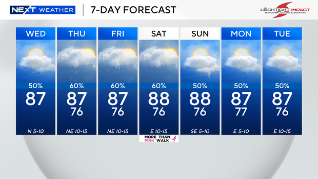 thumbnail-next-wx-7-day-5.png 
