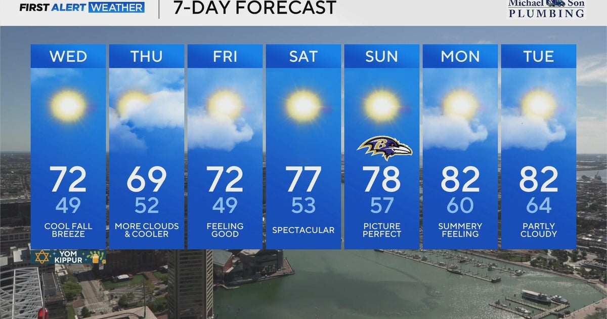 Spectacular fall stretch of weather ahead in Maryland - CBS Baltimore