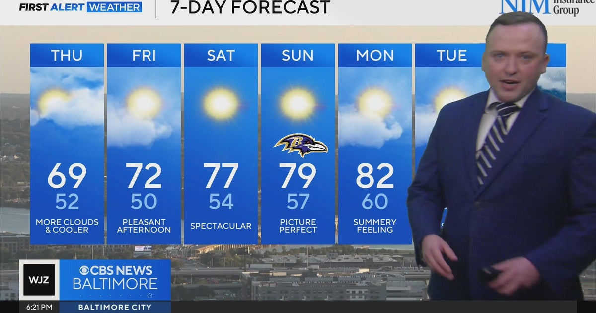 Cooler temperatures continue this week in Maryland - CBS Baltimore