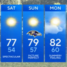 Fall-like, breezy weather returns to Maryland Wednesday 