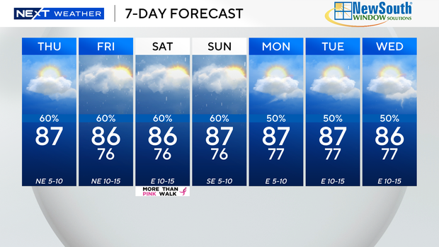 next-wx-7-day-16.png 