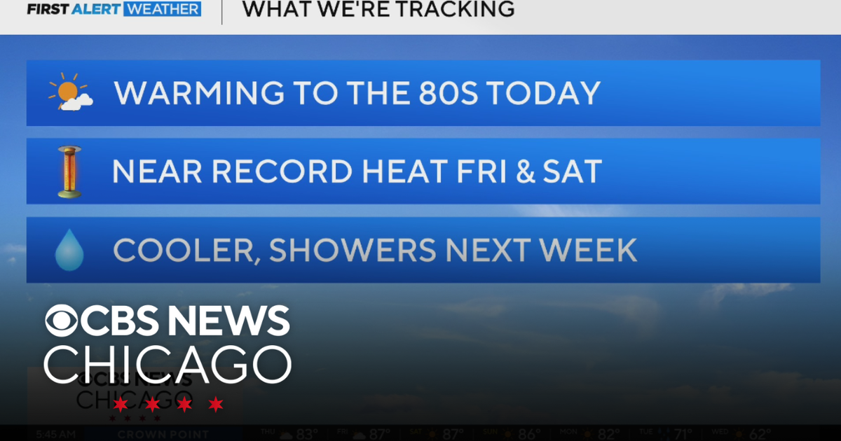 Warming to the 80s on Thursday in Chicago - CBS Chicago