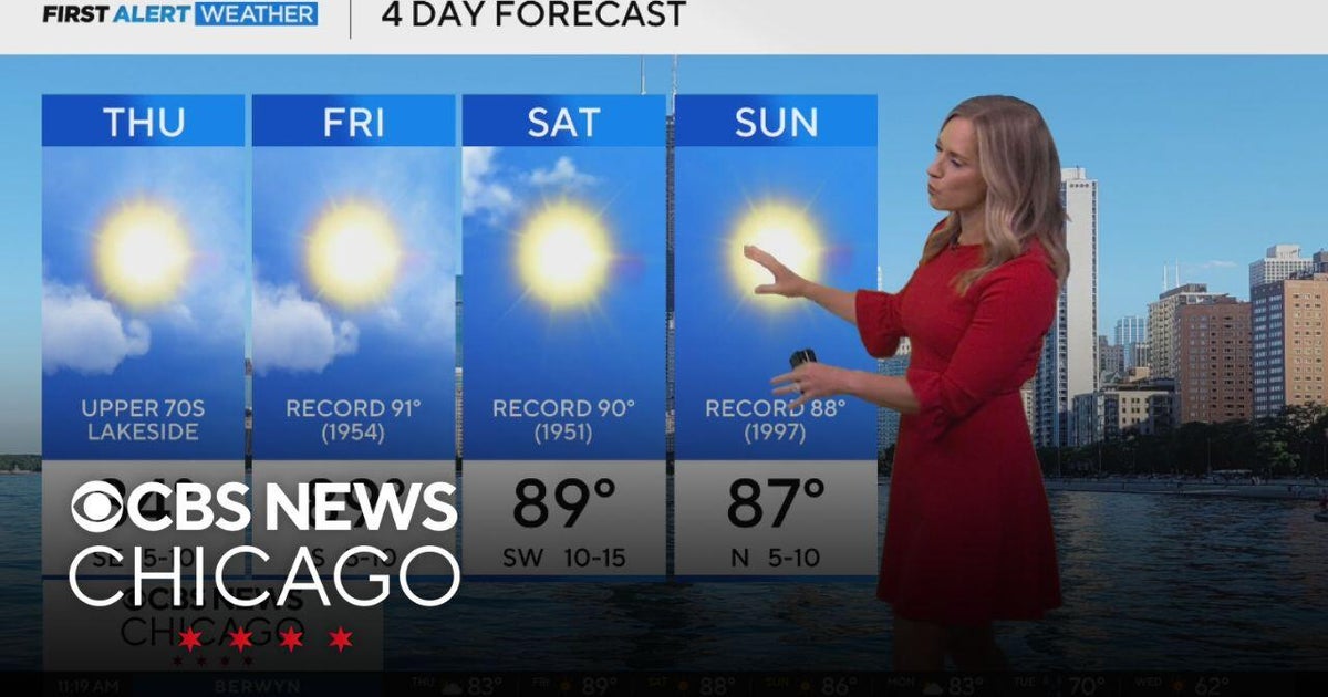 Back to the 80s on Thursday in Chicago - CBS Chicago