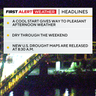 Another dry stretch of weather in the Pittsburgh area continues into the weekend 