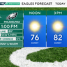 Sunny, unseasonably warm weather in Philly region for Eagles-Broncos game 