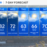 Rain, cooler weather sweep into Maryland next week 