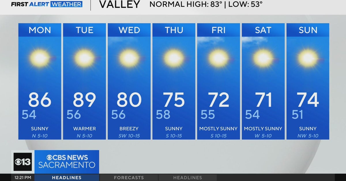 Monday afternoon Northern California weather forecast - Oct. 6, 2025