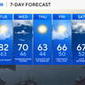 Rain chances, cooler weather return to Maryland by mid-week 