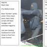 Police release photo of suspects wanted in Philadelphia home invasion 