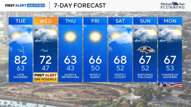 7-day-forecast-tuesday.png 