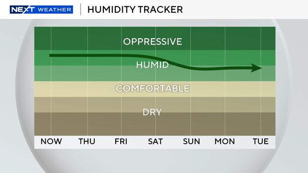 thumbnail-humidex.png 